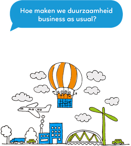 duurzaamheid